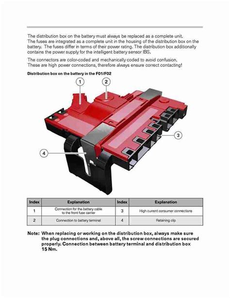 bmw power distribution box failure|battery power box problems.